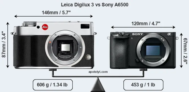 Size Leica Digilux 3 vs Sony A6500