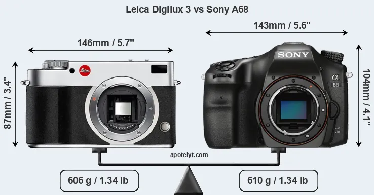 Size Leica Digilux 3 vs Sony A68