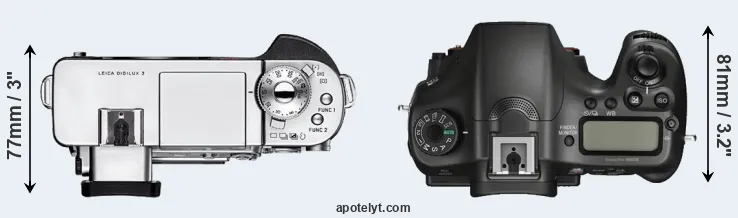 Compare Digilux 3 versus A68 top