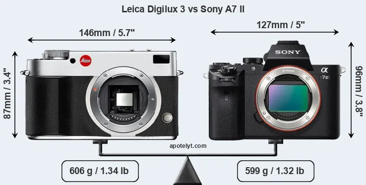 Size Leica Digilux 3 vs Sony A7 II
