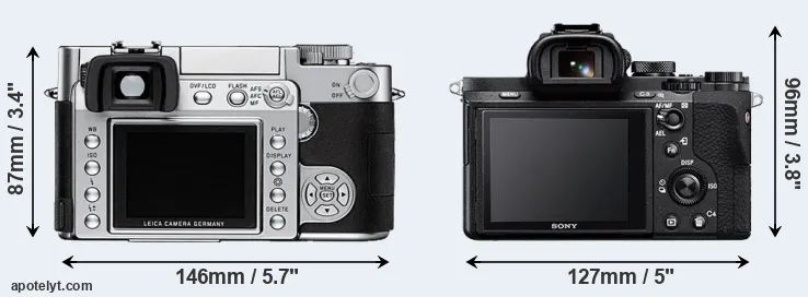 Comparison Digilux 3 or A7 II rear