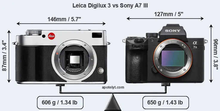 Size Leica Digilux 3 vs Sony A7 III
