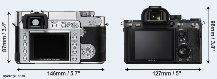 Comparison Digilux 3 or A7 III rear