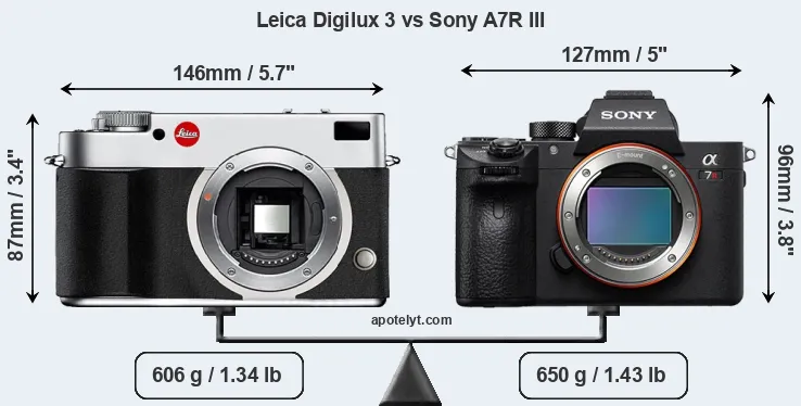 Size Leica Digilux 3 vs Sony A7R III