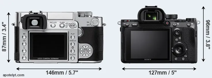 Comparison Digilux 3 or A7R III rear