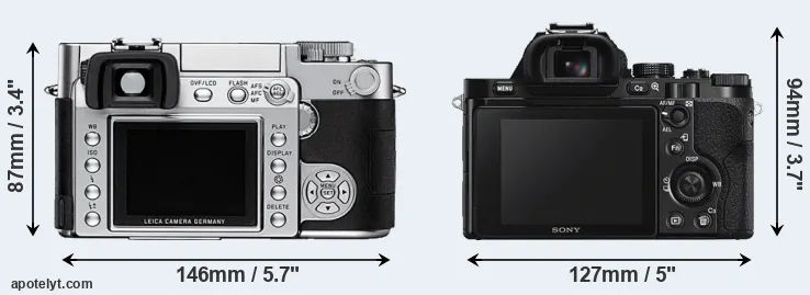 Comparison Digilux 3 or A7S rear