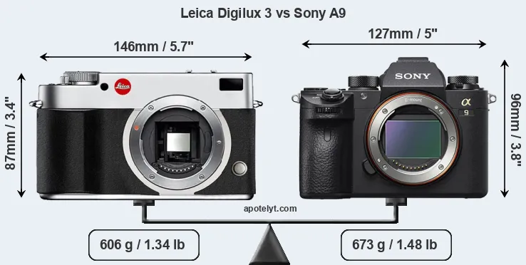 Size Leica Digilux 3 vs Sony A9