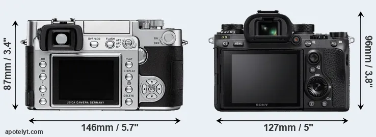 Comparison Digilux 3 or A9 rear