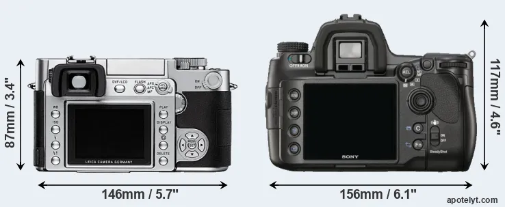 Comparison Digilux 3 or A900 rear