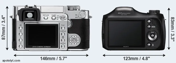 Comparison Digilux 3 or H200 rear