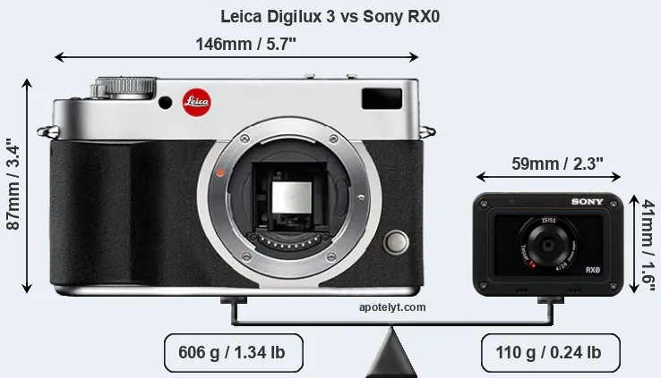 Size Leica Digilux 3 vs Sony RX0