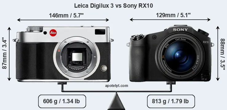 Size Leica Digilux 3 vs Sony RX10