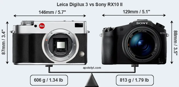 Size Leica Digilux 3 vs Sony RX10 II