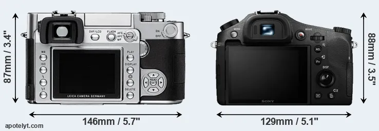 Comparison Digilux 3 or RX10 II rear