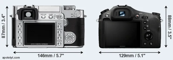 Comparison Digilux 3 or RX10 rear