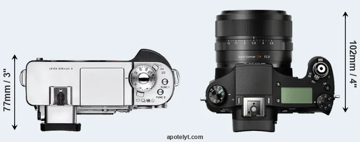 Compare Digilux 3 versus RX10 top
