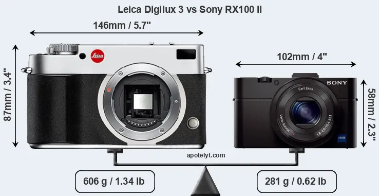 Size Leica Digilux 3 vs Sony RX100 II