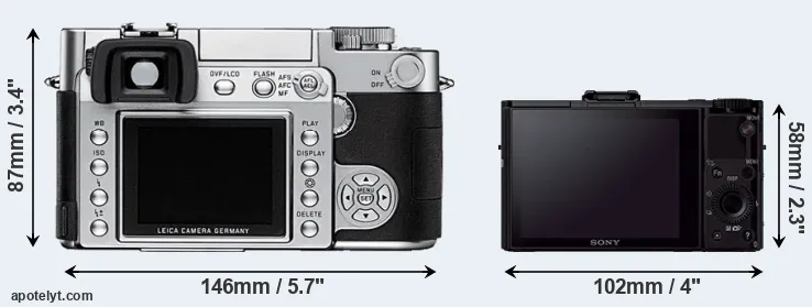 Comparison Digilux 3 or RX100 II rear