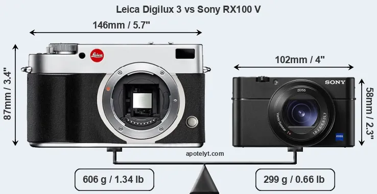Size Leica Digilux 3 vs Sony RX100 V