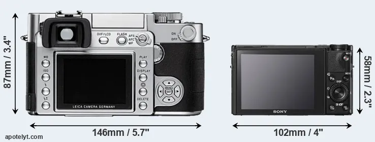 Comparison Digilux 3 or RX100 V rear