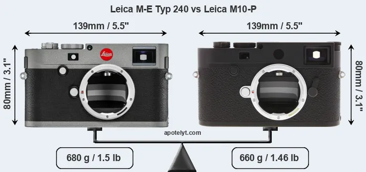 Size Leica M-E Typ 240 vs Leica M10-P