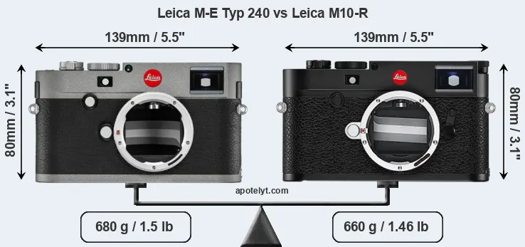 Size Leica M-E Typ 240 vs Leica M10-R