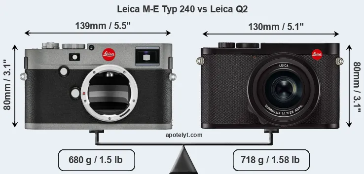 Size Leica M-E Typ 240 vs Leica Q2