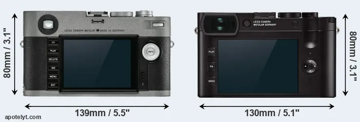 Comparison M-E Typ 240 or Q2 rear