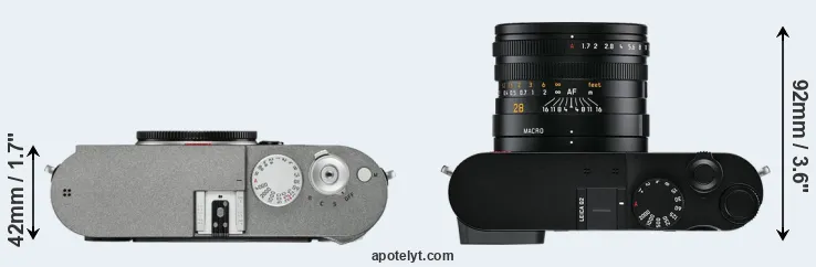 Compare M-E Typ 240 versus Q2 top