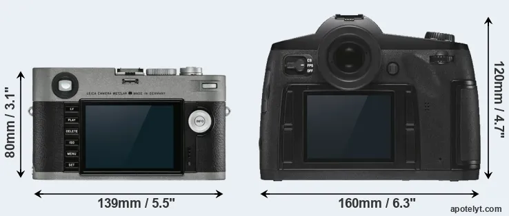 Comparison M-E Typ 240 or S3 rear