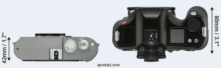 Compare M-E Typ 240 versus S3 top