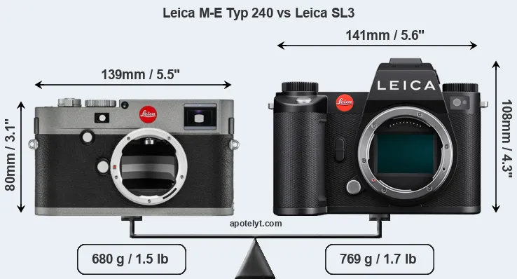 Size Leica M-E Typ 240 vs Leica SL3
