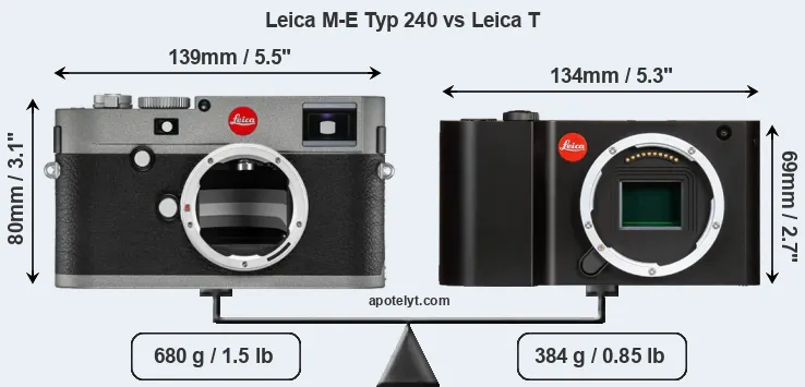 Size Leica M-E Typ 240 vs Leica T