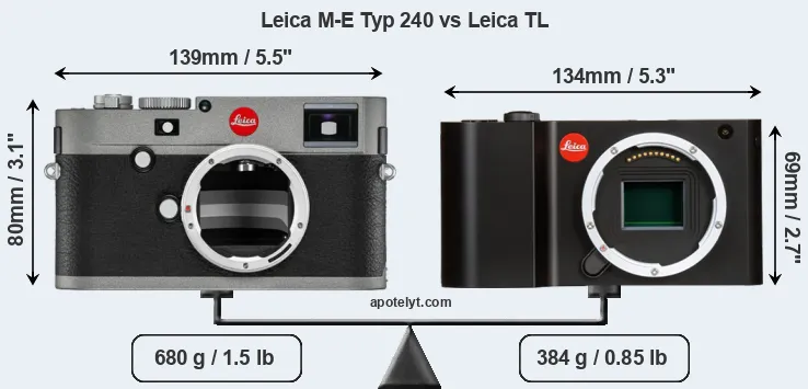 Size Leica M-E Typ 240 vs Leica TL