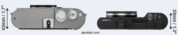 Compare M-E Typ 240 versus TL top