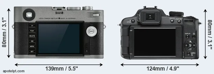 Comparison M-E Typ 240 or V-LUX 2 rear