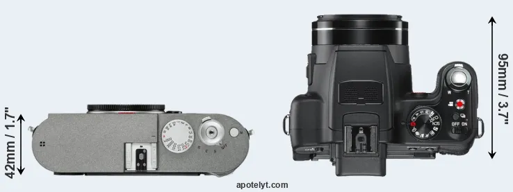 Compare M-E Typ 240 versus V-LUX 2 top