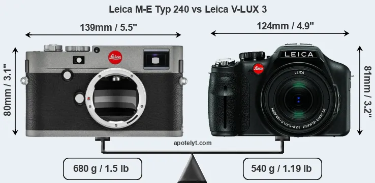 Size Leica M-E Typ 240 vs Leica V-LUX 3
