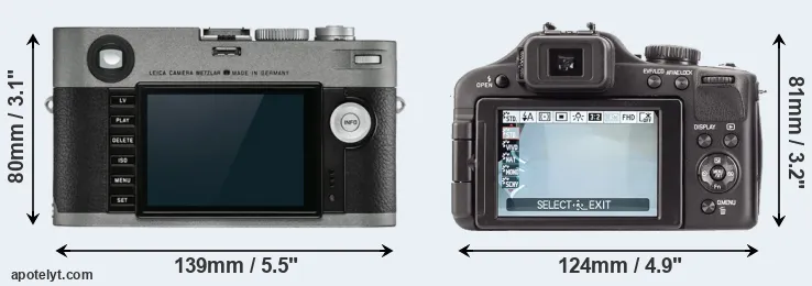 Comparison M-E Typ 240 or V-LUX 3 rear