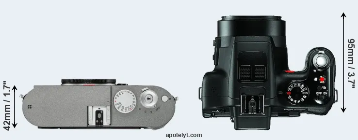 Compare M-E Typ 240 versus V-LUX 3 top