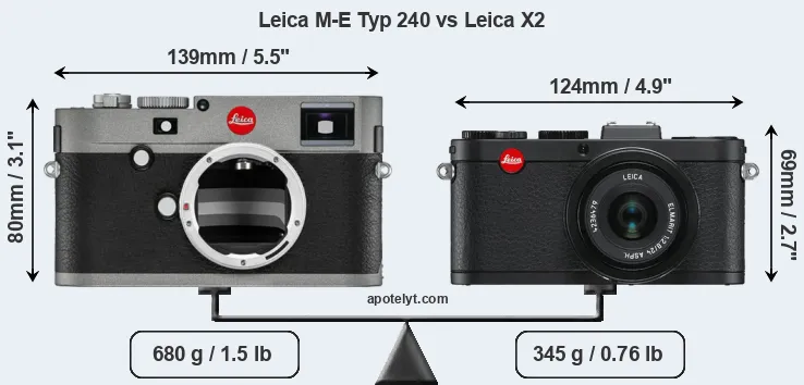 Size Leica M-E Typ 240 vs Leica X2