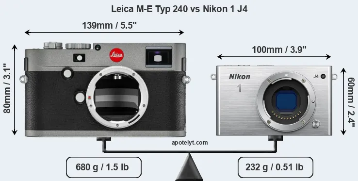 Size Leica M-E Typ 240 vs Nikon 1 J4