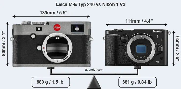Size Leica M-E Typ 240 vs Nikon 1 V3