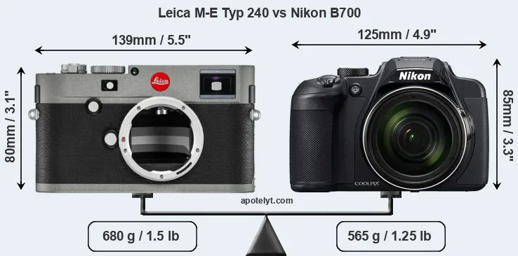 Size Leica M-E Typ 240 vs Nikon B700