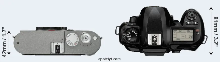 Compare M-E Typ 240 versus D100 top