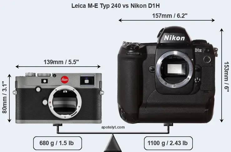 Size Leica M-E Typ 240 vs Nikon D1H