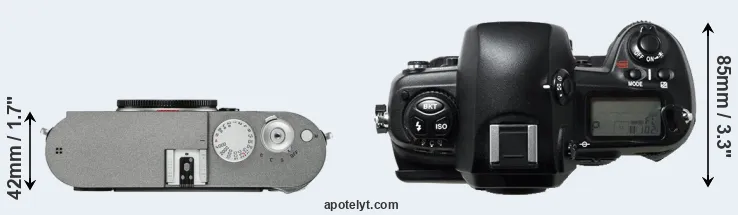 Compare M-E Typ 240 versus D1H top