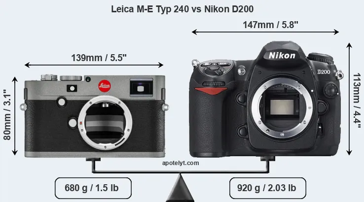 Size Leica M-E Typ 240 vs Nikon D200