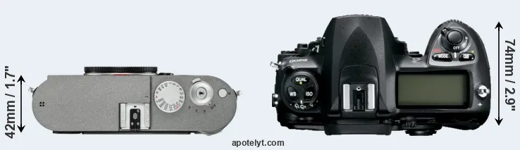 Compare M-E Typ 240 versus D200 top