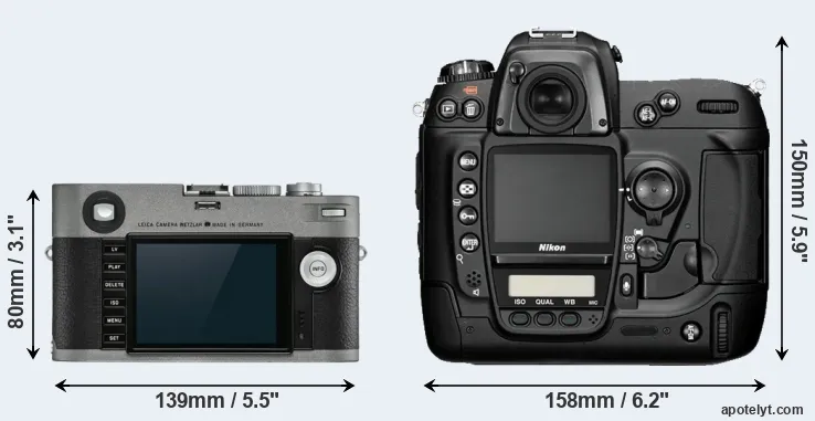 Comparison M-E Typ 240 or D2H rear